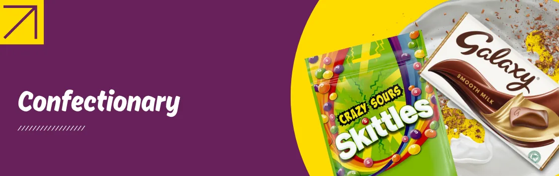 Chocolate, Sweets, Mints & Gum