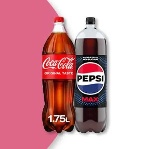 Soft Drinks category
