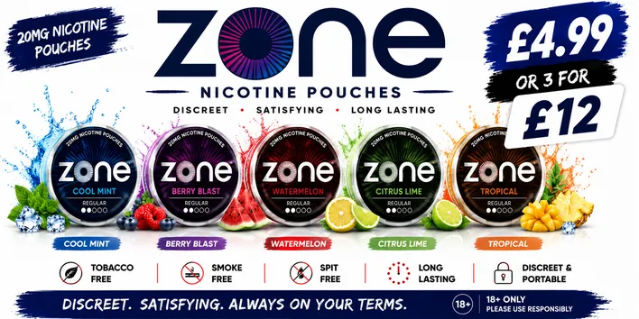 Zone Pouches