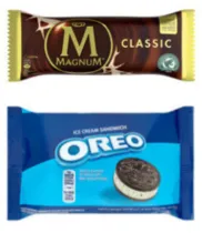 Lollies category