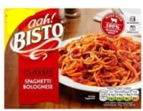 Ready Meals category
