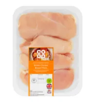 Chicken category
