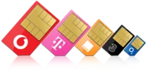 Sim card's  category