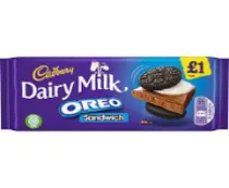 Sharing big Bars category
