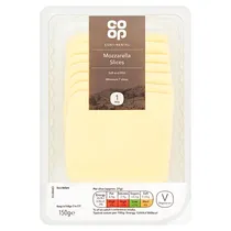 Sliced category
