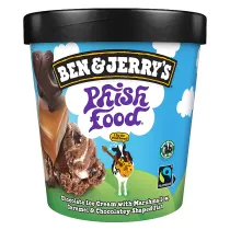 Frozen category