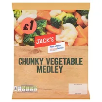 Vegetables category