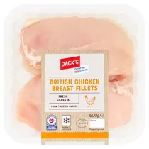 Chicken category