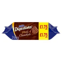 Biscuits category