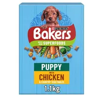 Dog Food category