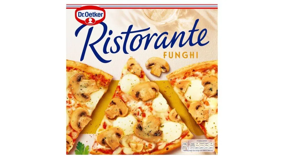 Pizza category