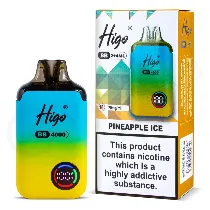 HIGO category