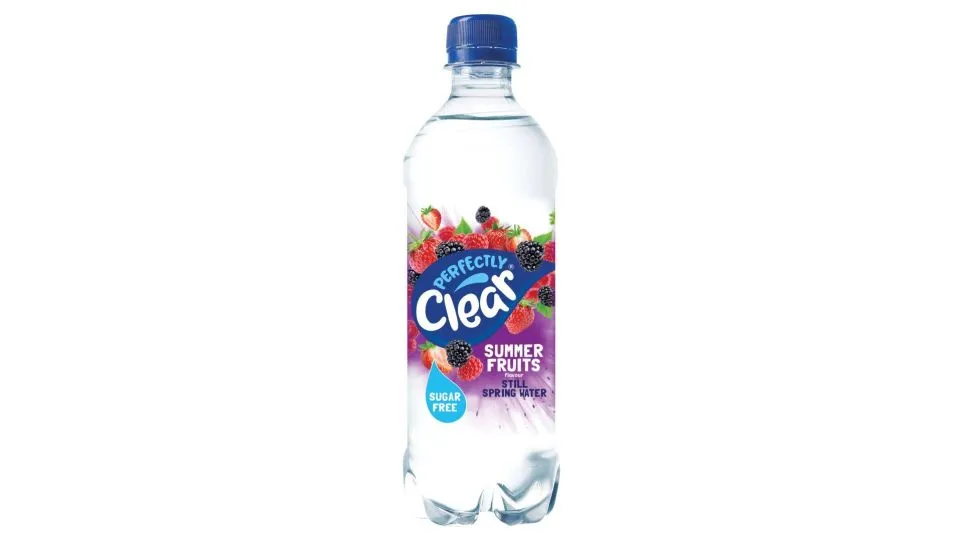 Water category