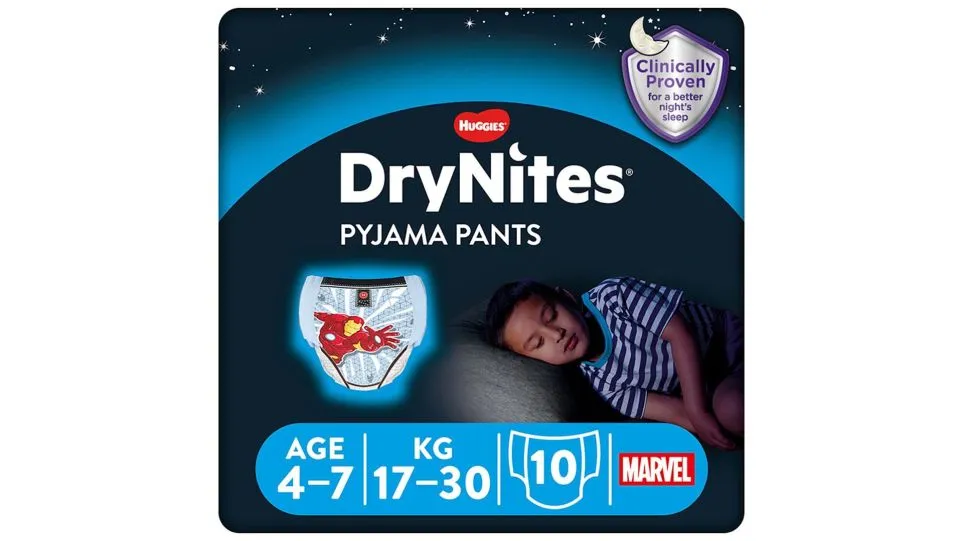 Nappies & Wipes category