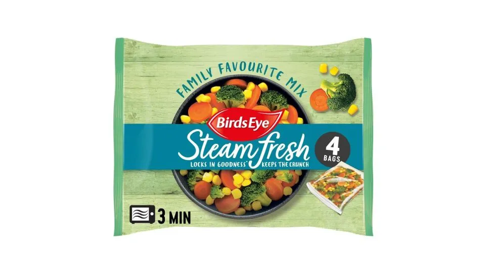 Frozen Vegetables category