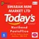 Swaran Mini Market