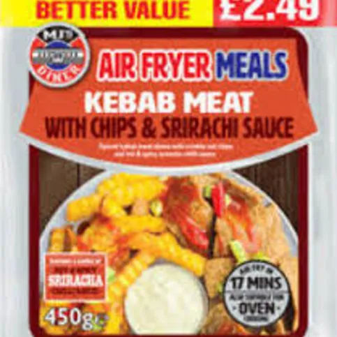 Air Fryer Kebab Meat And Sriracha