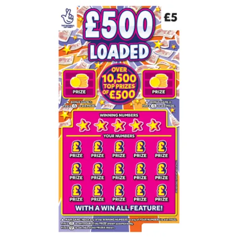 £500 Loaded Each