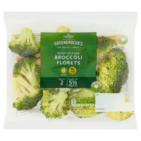 The G/grcr Broccoli
