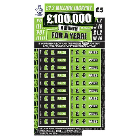 National Lottery £5 £1,200,000 £100,000 a Month for a Year Scratchcard Game