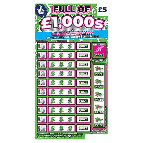 National Lottery Full of £1,000s Scratchcard Game
