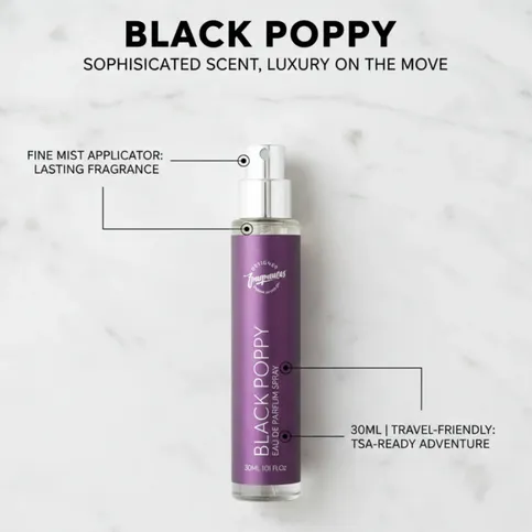 Designer Fragrances Black Poppy Perfume 30ml