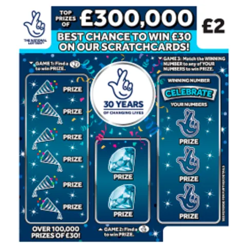 National Lottery £2 £300,000 Birthday Scratchcard Game