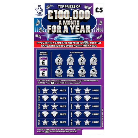 National Lottery £5 £1,200,000 £100,000 A Month For A Year Scratchcard Game