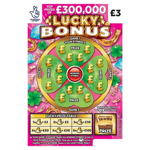 National Lottery £3 £300,000 Lucky Bonus Scratchcard Game