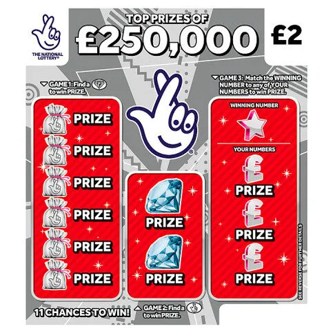National Lottery £2 £250,000 £250,000 Silver Scratchcard Game